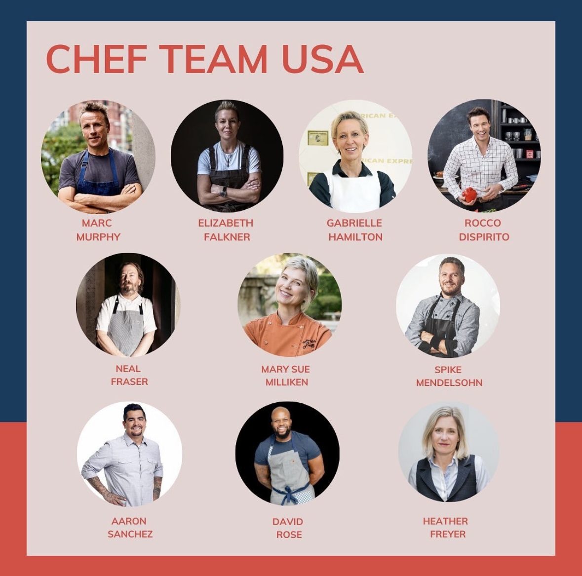 chefs faces on bike flyer